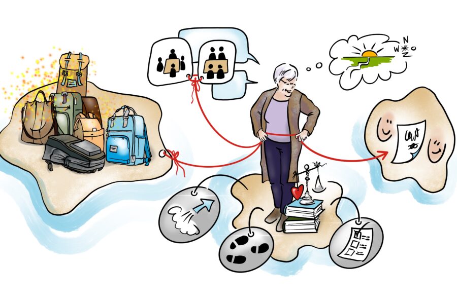 Praatplaat over WERKINC en wat Marjolein doet.